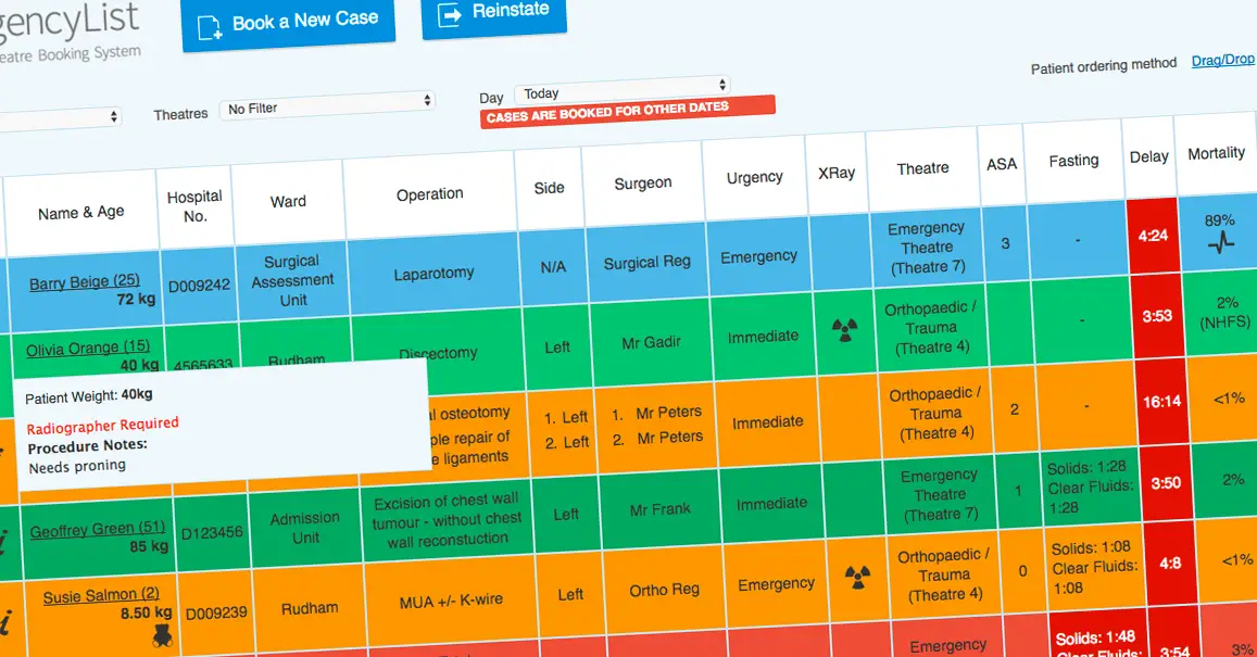 Clear view of all pending cases, showing important clinical information and mortality scores